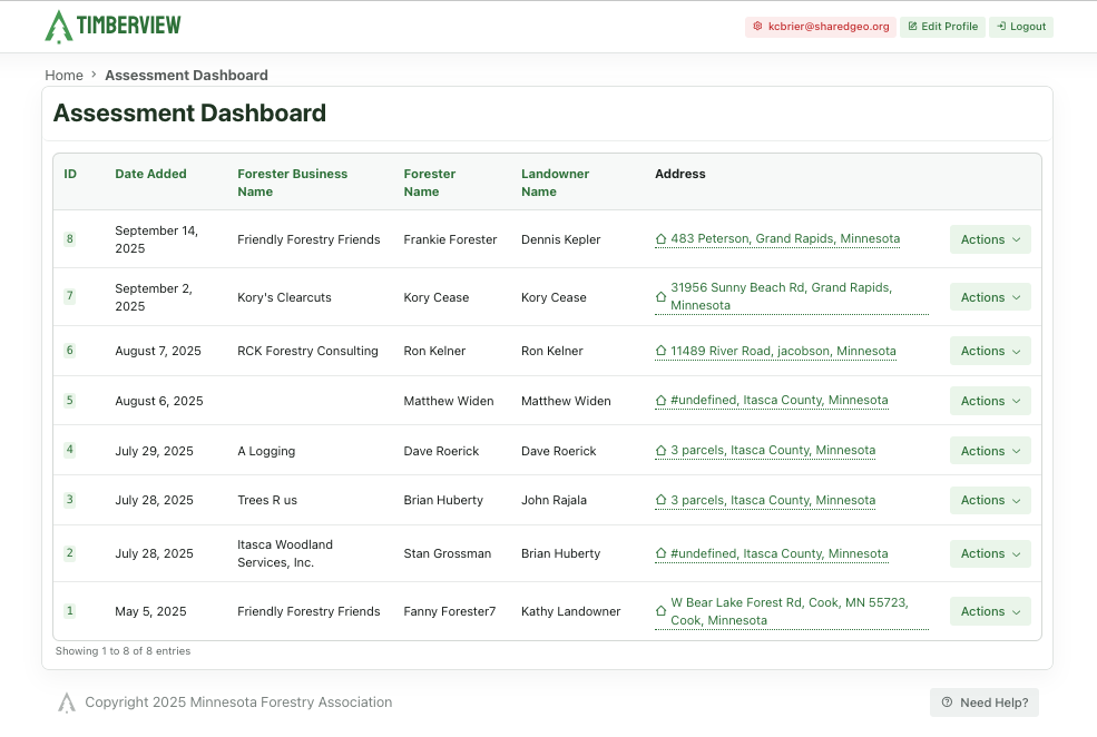 Assessment Dashboard